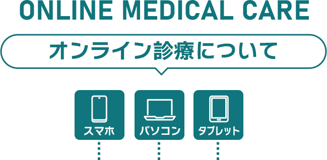 誰にも知られずオンライン診療