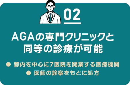 02 AGAの専門クリニックと同等の理療が可能/都内を中心に7医院を開業する医療機関/医師の診察をもとに処方