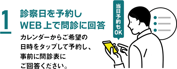 1 診察日を予約しWEB上で問診に回答